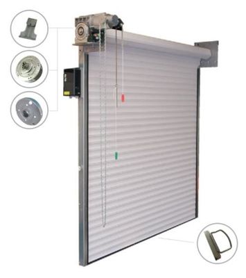 Hộp lò xo SGS BV 130mm cho cửa cuốn
