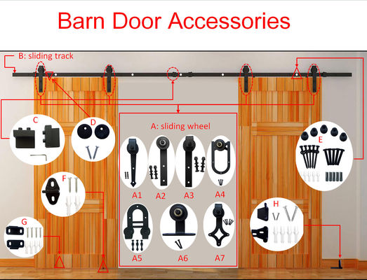 Cửa gỗ Nội thất sắt đen Sắt sơn tĩnh điện Lớp phủ kim cương của bộ dụng cụ cửa silda
