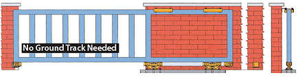 Cantilever Trượt Cổng Con lăn Bánh xe Phần cứng Thép Kim loại Sắt 8 Bánh 10 Bánh xe