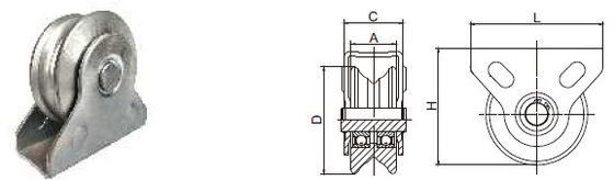 Con lăn rắn 2 inch V Rãnh lăn cho xe đẩy 50 - 160mm