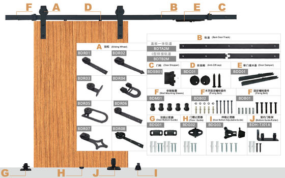 Sáng tạo trong thiết kế - Gói phần cứng Scheier Dier trượt 8ft (bánh xe nói) - Cực kỳ yên tĩnh, tùy chọn thiết kế, tất cả các bộ phận